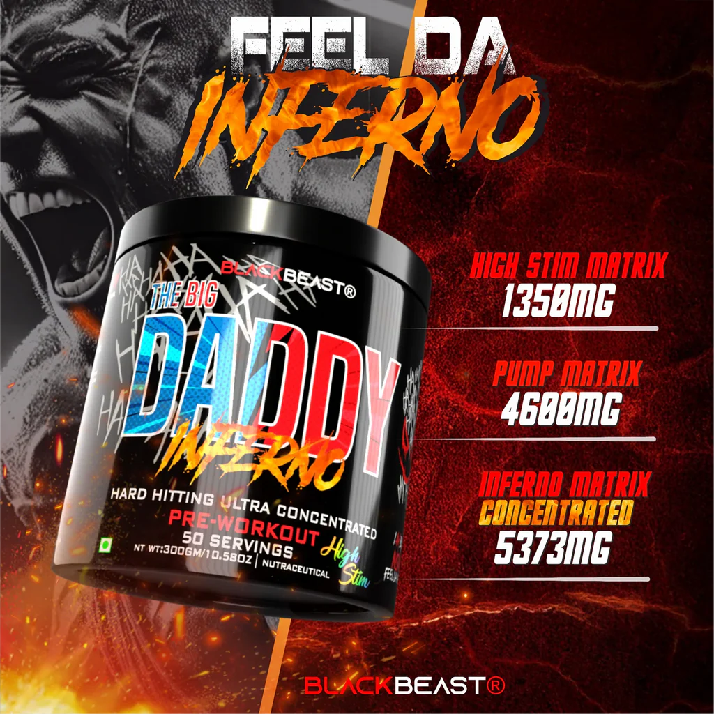 Unleash Your Inner Black Beast